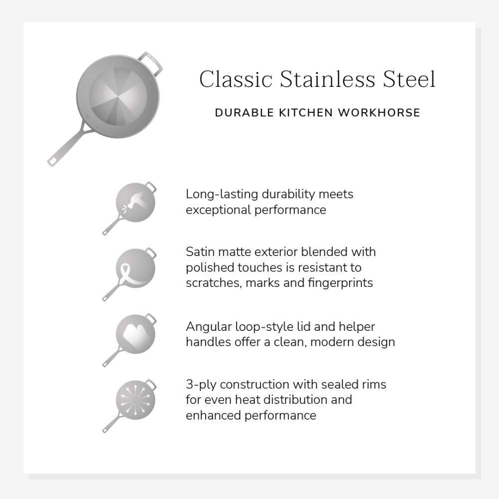classicinfograph_1.jpg