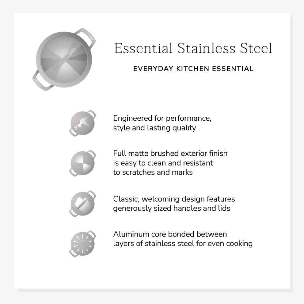 essentialinfograph_3.jpg