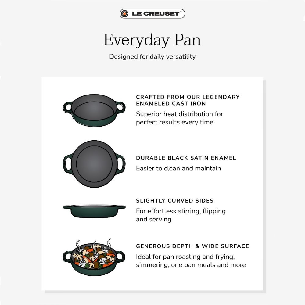 info_everydaypan_4x5_9_1.jpg