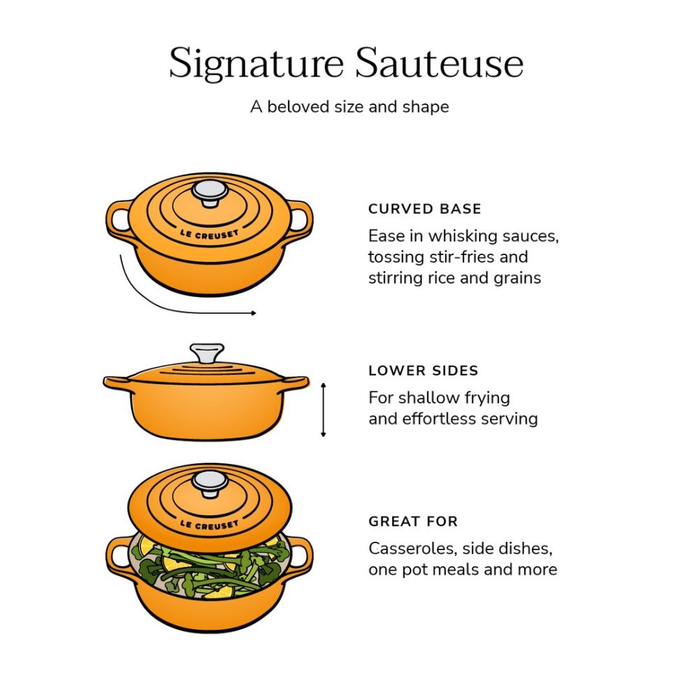 info_sauteuse_graphic_basic_v2_3_1.jpg