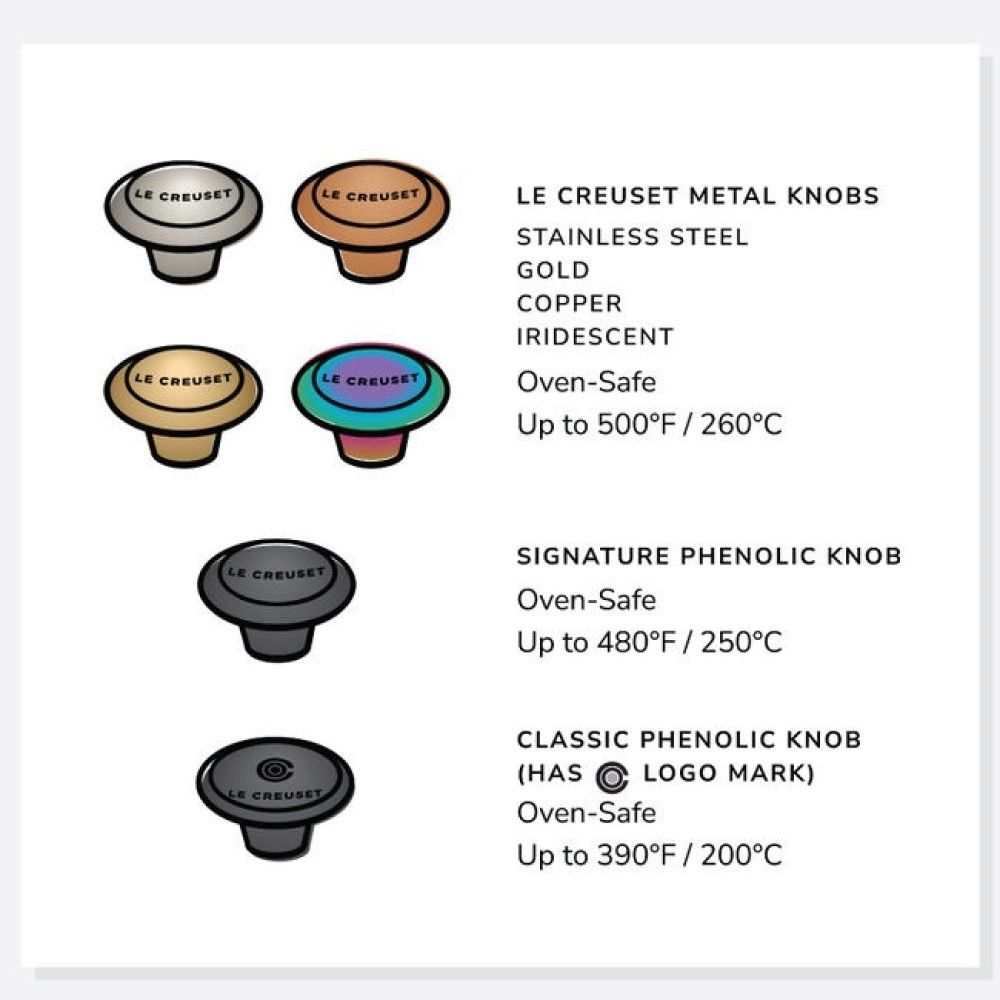 knob-temps-graphic_8.jpg
