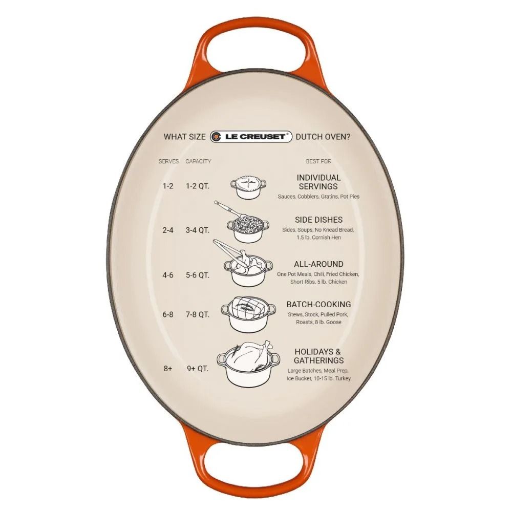 lc_oval_oven_guide_17_1_1.jpg