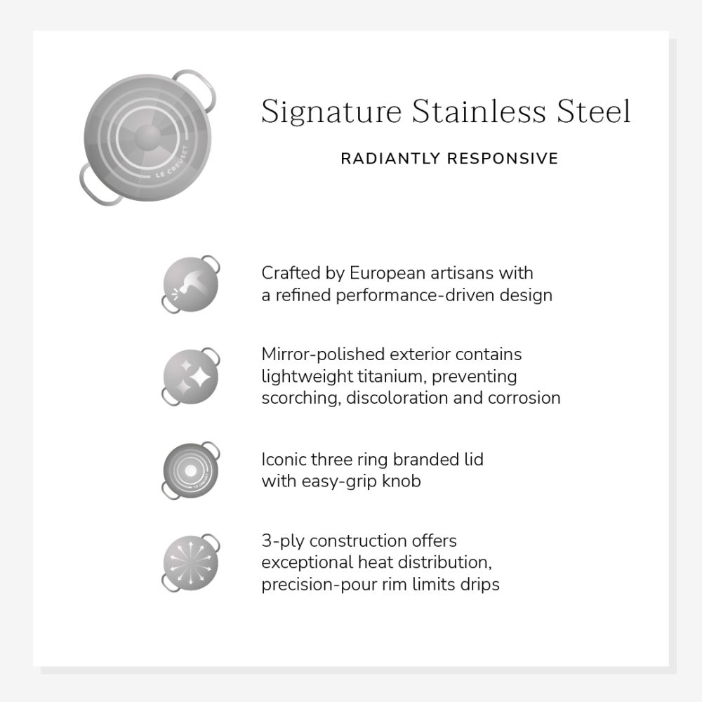 signatureinfograph_7.jpg